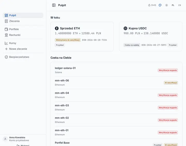 K?O: Customer dashboard with order statuses